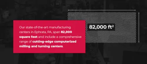 state-of-the-art manufacturing centers