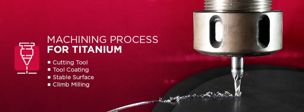 Machining Process for Titanium