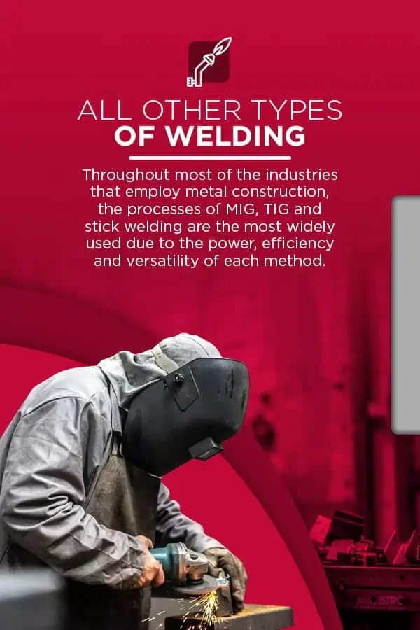All Other Types of Welding