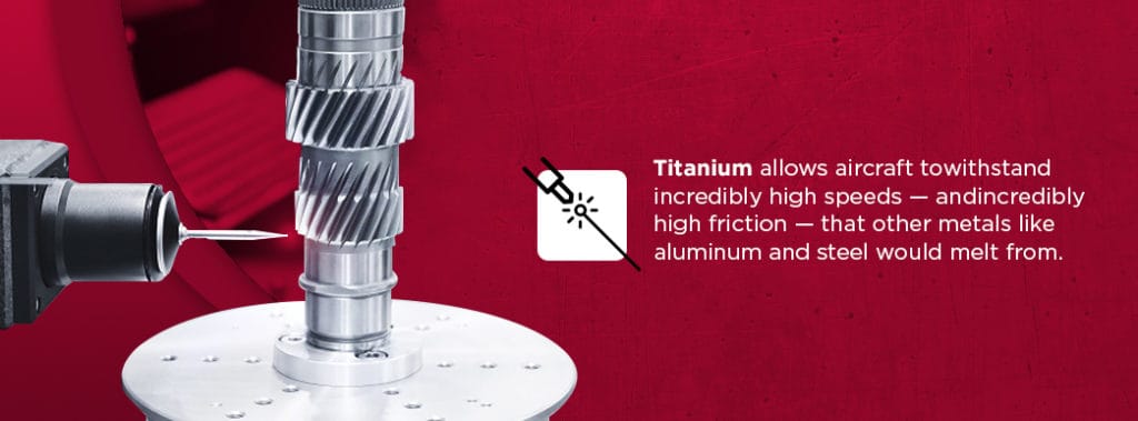 Common Titanium Machining Applications