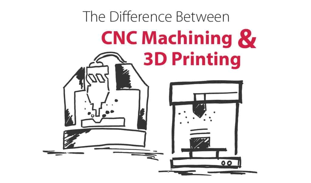 difference between cnc machining and 3d printing